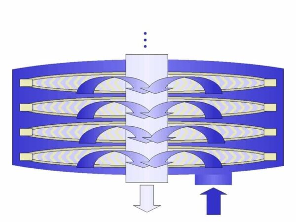Lenticular Filter Modules & Cartridges - Image 6