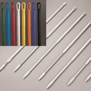 Handles